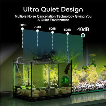 GROWNEER 550GPH Submersible Pump 30W Ultra Quiet Fountain Water Pump, 2000L/H, with 7.2ft High Lift, 3 Nozzles, 4.9 Feet Tubing for Aquarium, Fish Tank, Pond, Hydroponics, Statuary