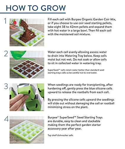 Burpee SuperSeed Windowsill Seed Starting Tray| 8 XL Cell| Reusable & Dishwasher Safe| for Vegetable, Flower & Herb Seeds| Window Garden Seed Starter Kit| Green - size: 8 Cells