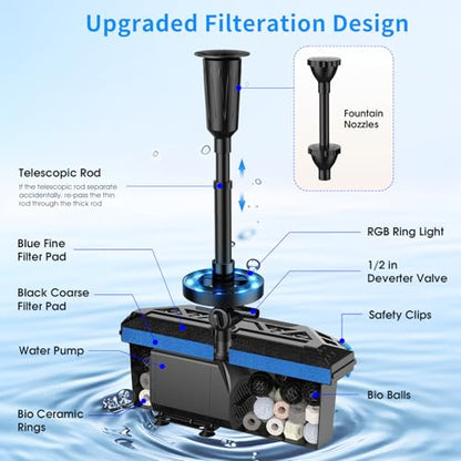 Pond Filter with LED Lights, RGB Pond Filter with 660GPH Pump Fountain Kit, Filter Box with RGB Auto-Cycle LED Lights & 3 Spray Modes for Outdoor Ponds Clean Clear and Build Water Features - style: 660GPH with Led Lights