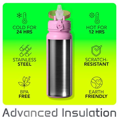 Stainless Steel Water Bottle 20oz with Straw, Insulated, Leakproof Lid - color: Pink