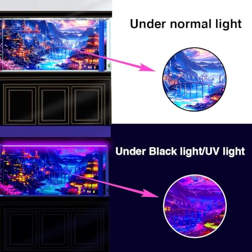 36X24IN Blacklight Japanese Anime Black Light Aquarium Background, UV Art City Night Fish Tank Background Scenery Terrarium Background with 10 EVA Double-Sided Tape - size: 36X24in/90X60cm