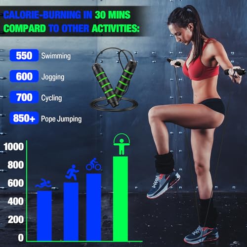 Hydren 24 Pcs Jump Ropes for Fitness Bulk with Ball Bearings, Adjustable