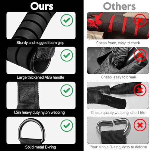 Exercise Handles, Cable Machine Handles for Gym Cable Attachments Training - color: Black