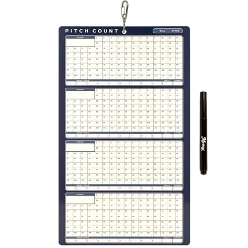 Murray Sporting Goods Baseball Team Colors Dry Erase Coaches Clipboard - style: Navy