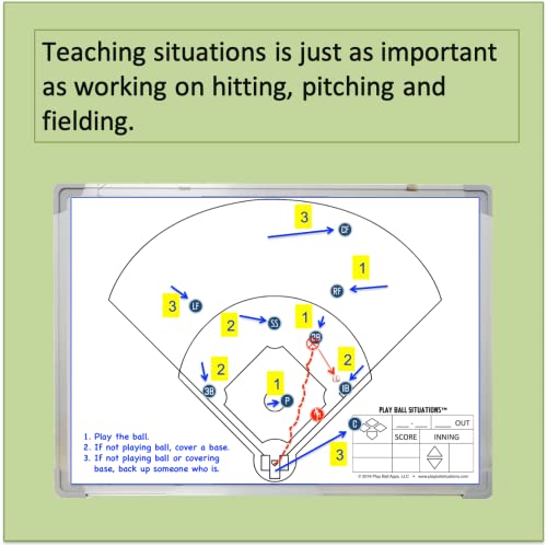 Play Ball Situations Magnetic Dry Erase Baseball Whiteboard for Coaches