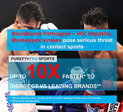 Purefypro Sports Equipment Disinfectant Spray - (1.7oz, 3pk) TSA Travel Size. Kills 99.9999% MRSA, HIV, Athlete Foot Fungus, Virus and Fungi. No Rinse, No Residue. Great For Sports Pads, Yoga Mats,