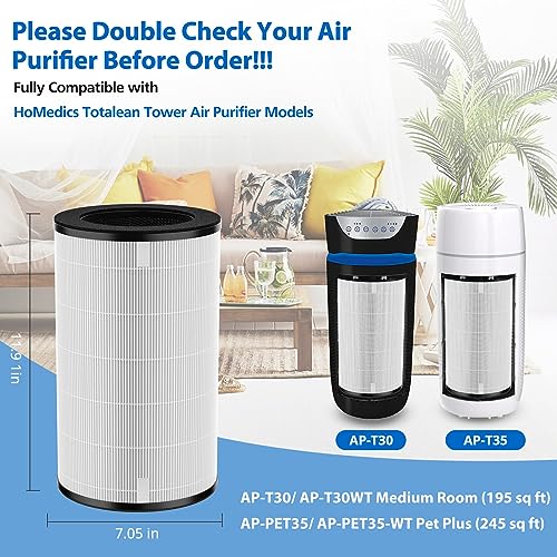 AP-PET35 AP-T30 Replacement Filter Compatible with HoMedics TotalClean Air Purifier Models 5-in-1 AP-T30FL AP-T30WT AP-PET35FL AP-PET35-WT, 360° Filtration 5 Layers 3 in 1 HEPA Filter - style: AP-T30/AP-PET35 1 Pack
