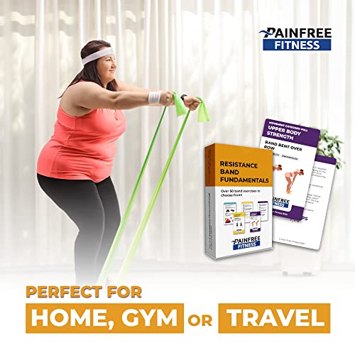 50 Resistance Band Workout Cards 3x5'', Fundamental Workout Cards Deck
