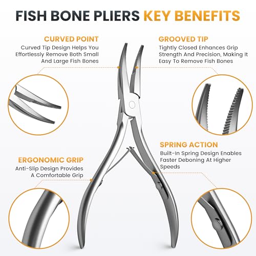 Fish Bone Plier/Tweezers - Fish Bone Remover Stainless Steel Deboning Tools for Food & Kitchen, Salmon, Trout, Non-Slip, 2 Pcs