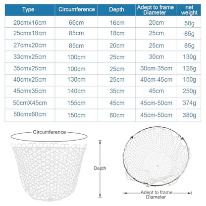 Fishing Landing Net Trout Net Replacement Netting with Rubber Mesh for Fish Fly and Fishing Landing