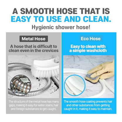 Eco Shower Hose 79IN/2M – Flexible, Durable, Leak-Proof, Replacement Hose for Handheld Shower Heads, Universal Fit, Easy Install, Eco-Friendly, Rust Resistant SILVER ECOHOSE-79-SLV - color: Silver