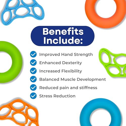 RMS Hand Grip Strengthener, Finger Exerciser, 6 Piece Kit | For Finger, Wrist, Carpal Tunnel, Arthritis Pain Relief, Stress Relief - Occupational Therapy Aid for Disabled