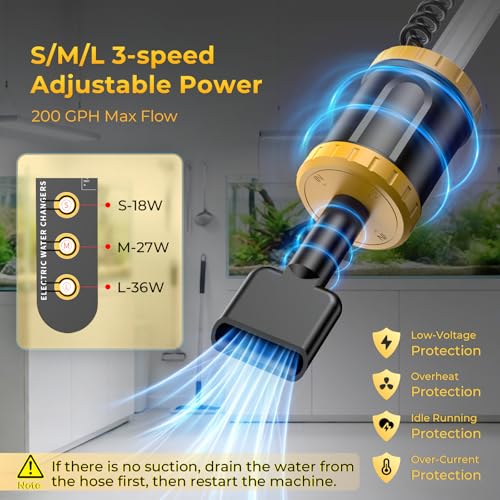 Aquarium Gravel Cleaner, Cordless/Corded 6 in 1 Electric Fish Tank Vacuum Cleaner Compatible with Dewalt 20V Battery, 3 Adjustable Power, Automatic Water Change for Freshwater and Saltwater