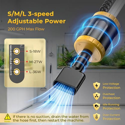 Aquarium Gravel Cleaner, Cordless/Corded 6 in 1 Electric Fish Tank Vacuum Cleaner Compatible with Dewalt 20V Battery, 3 Adjustable Power, Automatic Water Change for Freshwater and Saltwater