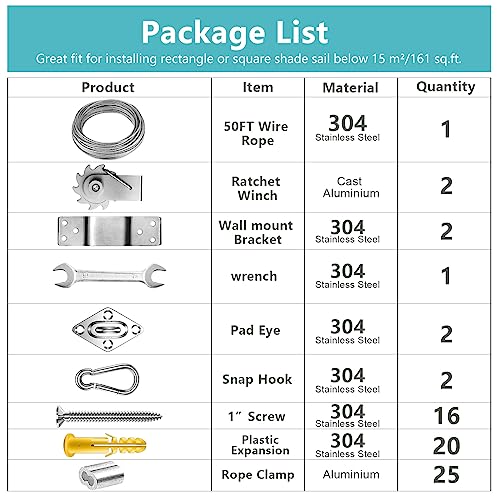 Shade Sail Hardware Kit Include Winches & Wire Rope, Anti-Rust Stainless Steel Sun Shade Hardware Kit for Rectangle Square Triangle Shade Sail Installation(71 PCS)