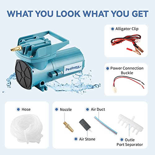 DC 12V Aquarium & Pond Air Pump - 18W-120W Quiet Commercial Aerator with 6 Outlets, 30L-115L/Min Airflow, Car Cable for Hydroponics & Fish Tank - size: 35w