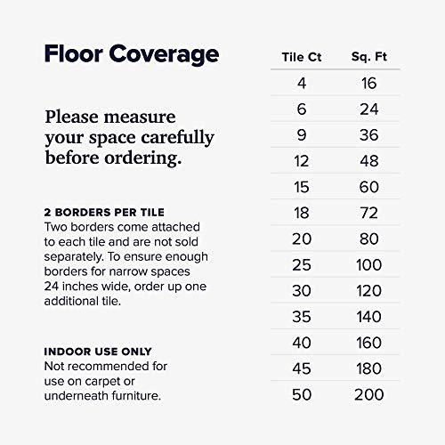We Sell Mats 1/2-inch Multi-Purpose, Sky Blue, 48 Sq Ft (12 Tiles) - color: Sky Blue, style: 48 Square Feet (12 Tiles)