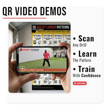 Guided Coaching Agility Ladder Drills Training System - Structured Speed & Footwork Charts with Built-in Progressions - size: 18x24", style: Intermediate–Advanced (18x24)