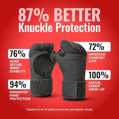 Protective Boxing Hand Wraps for Men & Women, Knuckle Guard Padding, Wrist Stabilizer, Upper Hand Shell & Thumb Shield - Proprietary Safety Technology Designed for Boxing, Muay Thai, MMA, Sparring M