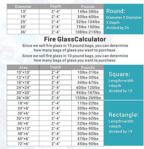OnlyFire Fire Pit Glass Rocks 10 lbs, High Luster Fire Glass Beads 1/2 Inch, Tempered Glass Marbles for Propane/Natural Gas Fire Pit, Fireplace, Multicolor & Blends Available - color: Caramel