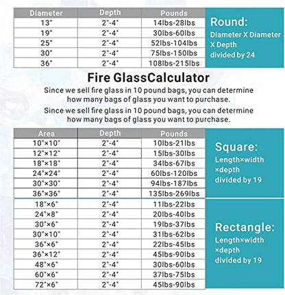 OnlyFire Fire Pit Glass Rocks 10 lbs, High Luster Fire Glass Beads 1/2 Inch, Tempered Glass Marbles for Propane/Natural Gas Fire Pit, Fireplace, Multicolor & Blends Available - color: Caramel