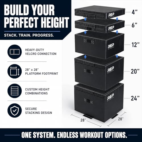REP Fitness Stackable Soft Foam Plyo Box Set, Adjustable Plyometric Jump Box for Home Gym Workouts, Plyometric Jumping Platform for Exercise, Step Training, HIIT & CrossFit - style: 4", 20" and 24"