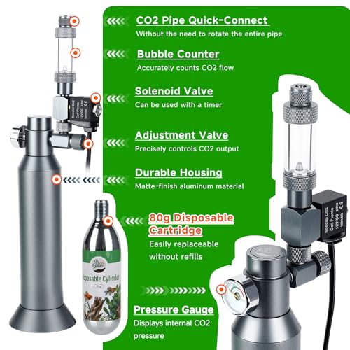 Desktop CO2 Regulator with 80g Disposable CO2 Cartridge with Solenoid Valve, Complete Aquarium CO2 System, Compatible with 5/8" Threaded for Nano Aquariums