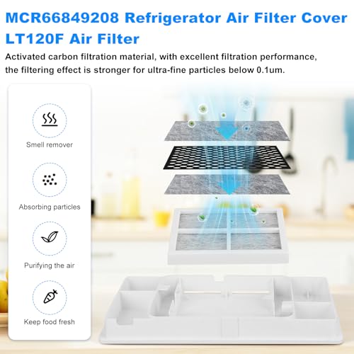 MCR66849208 MCR66849219 Filter Cover FOR LG Refrigerator Air Filter Cover LGFresh Air Filter 4957379 AP6892370 PS12085698 ACW75477501 LMRS28596D LMRS28596S