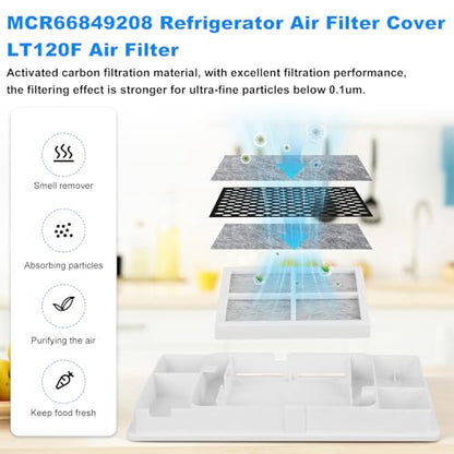 MCR66849208 MCR66849219 Filter Cover FOR LG Refrigerator Air Filter Cover LGFresh Air Filter 4957379 AP6892370 PS12085698 ACW75477501 LMRS28596D LMRS28596S