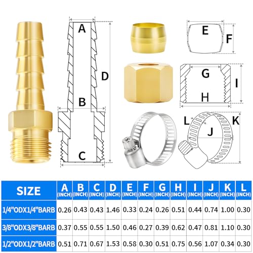 ChillWaves Brass Compression Tube Fitting, 1/2" OD x 1/2" Barb Compression Union Connector with Hose Clamp(5-PACK)