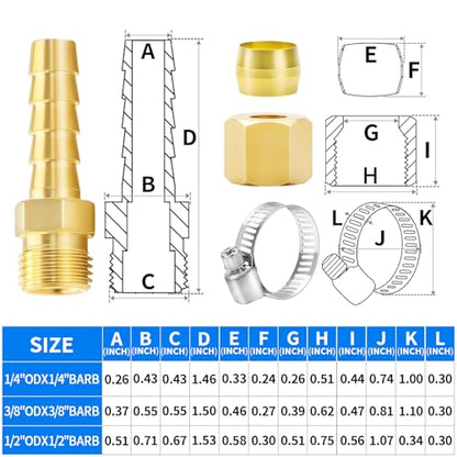 ChillWaves Brass Compression Tube Fitting, 1/2" OD x 1/2" Barb Compression Union Connector with Hose Clamp(5-PACK)