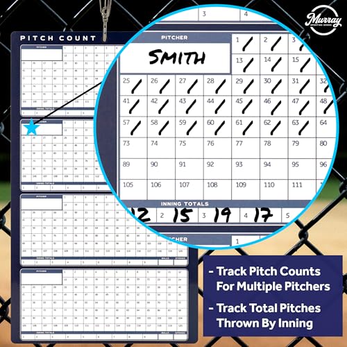 Murray Sporting Goods Baseball Team Colors Dry Erase Coaches Clipboard - style: Navy
