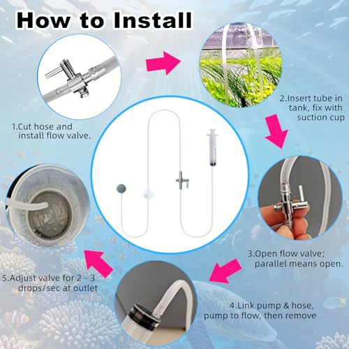 Drip Acclimation Kit for Aquarium, Adjustable Precision Slow Drip System to Reduce Stress, Prevent Osmotic Shock, Safe Acclimation for Shrimp, Fish (2 PCS)