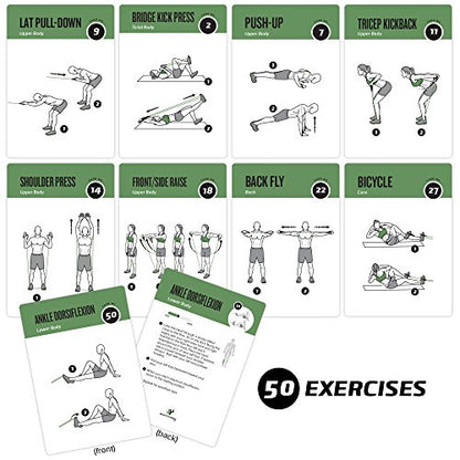 Resistance Bands Workout Cards, Instructional Fitness Deck for Women & Men, Beginner Fitness Guide to Training Exercises at Home or Gym - style: Resistance Belt