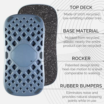 Adult Balance Board for Standing Desk - Anti Fatigue USA Made 360 Degree Rocker Wobble Board as Exercise Equipment to Increase Focus & Movement - Sustainable Anti-Slip Plane Standing Board - color: Storm