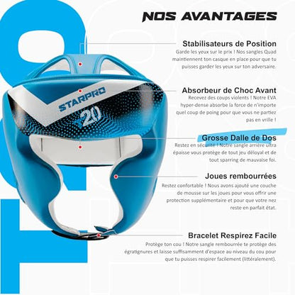 Starpro Boxing Headgear for Men Women - Safety Headguard with Padding - Muay Thai MMA Training Sparring Karate - color: Solar blue / White, size: Small