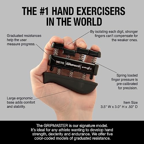 Prohands Gripmaster Medical Hand and Finger Exerciser - size: 9 lb