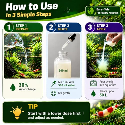 No Planaria & Hydra Support, Aquarium Balance Liquid for Shrimp & Fish, Helps Maintain Tank Stability and Reduce Flatworm-Related Issues, Shrimp-Safe Formula, 60ml