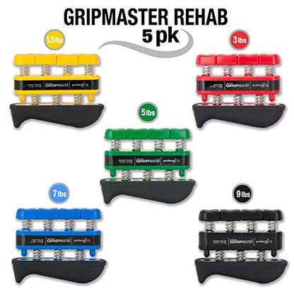 Prohands Gripmaster Medical Hand and Finger Exerciser - size: Set of Five (1.5lb/3lb/5lb/7lb/9 Pound)