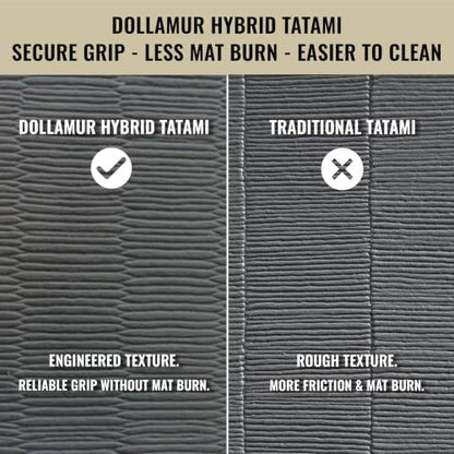 Dollamur 5'x10'x1.25" Jiu-Jitsu Mat, Tatami - color: Charcoal Gray