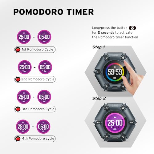 FILP Pomodoro Timer with Silent & Alarm, Visual Timer, 3/5/10/25/30/60min | Productivity Cube timer, Visual Timer for Office, ADHD, Study, Work, Magnetic Timer with Flip Custom Countdown - Iron Gray - color: Iron Gray
