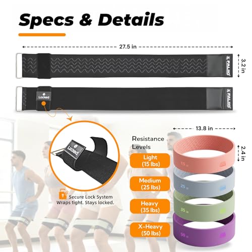 Resistance Band Anchor Straps for Legs, Ankles & Arms – No Rolling, No Slipping, Anti-Pinch, Hair-Friendly – Protective Sleeves for Loop-Style Booty Bands, Home & Gym Workouts