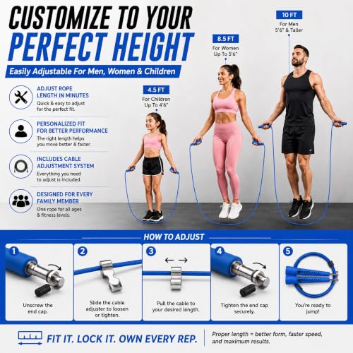 WOD Nation Adjustable Speed Jump Rope For Men, Women & Children - Blazing Fast Fitness Skipping Rope Perfect for Boxing, MMA, Endurance - color: Blue