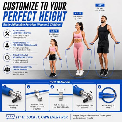 WOD Nation Adjustable Speed Jump Rope For Men, Women & Children - Blazing Fast Fitness Skipping Rope Perfect for Boxing, MMA, Endurance - color: Blue