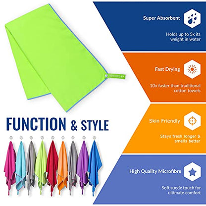 VENTURE 4TH Quick Dry Travel Towel, Ultra Soft Microfiber - 3 Sizes - color: Green Blue, size: 72.00" x 31.50"