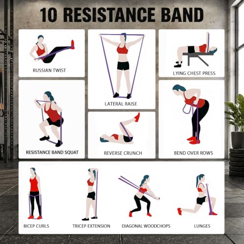 Resistance Bands for Pull Up Assist, Stretch Bands & Exercise Workout Set - color: 15-125LBS COLOR
