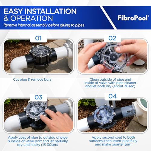 1.5 Inch Pool Check Valve – 5 PSI Spring Loaded, CPVC, Non-Lube PTFE Seats – Inline Backflow Prevention for Pools, Spas, Heaters, Salt & Chemical Systems