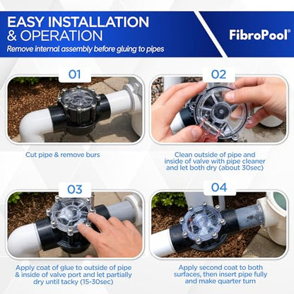 1.5 Inch Pool Check Valve – 5 PSI Spring Loaded, CPVC, Non-Lube PTFE Seats – Inline Backflow Prevention for Pools, Spas, Heaters, Salt & Chemical Systems