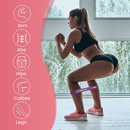 WIKDAY Resistance Bands with Handles for Exercise,beginners - color: 150LBS COLOR-PINK LOOP
