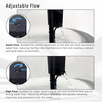 3-Gallon Fish Tank, Aquarium Starter Kit Includes Power Filter, LED Light with 5V Power Supply, and Full Hood, Ideal for Betta and a Variety of Tropical Fish, Impact-Resistant Plastic